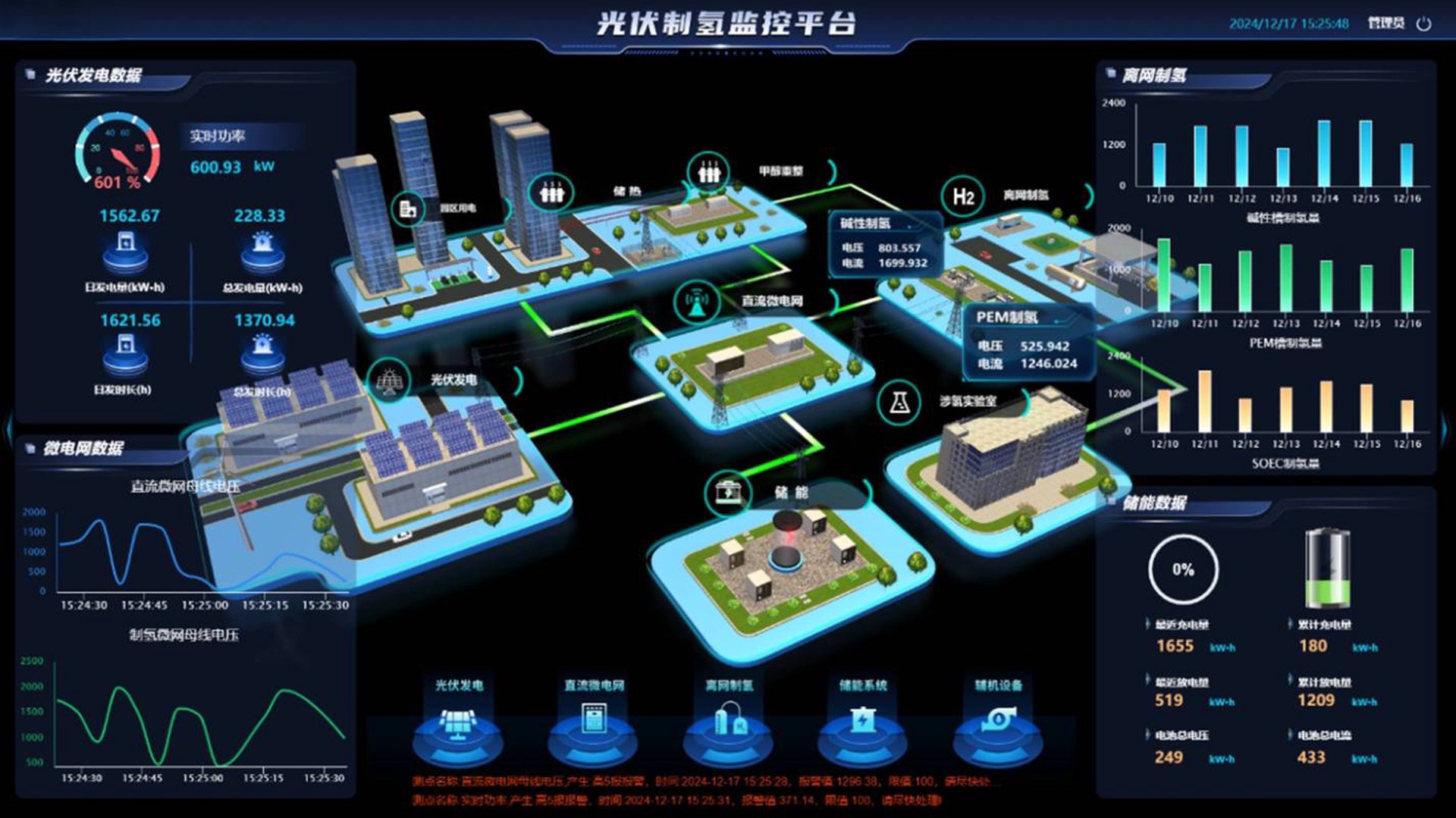 云端途信息